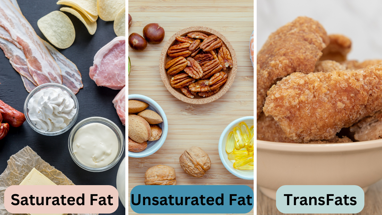 Three photos showing saturated fats, unsaturated fats, and trans fats to explain healthy fat choices