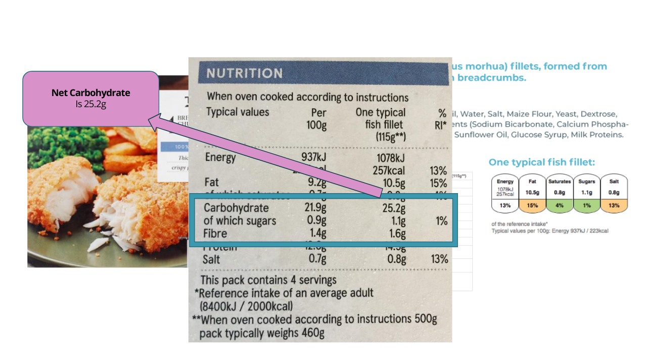lose-up of UK food label showing net carbohydrates for diabetes management