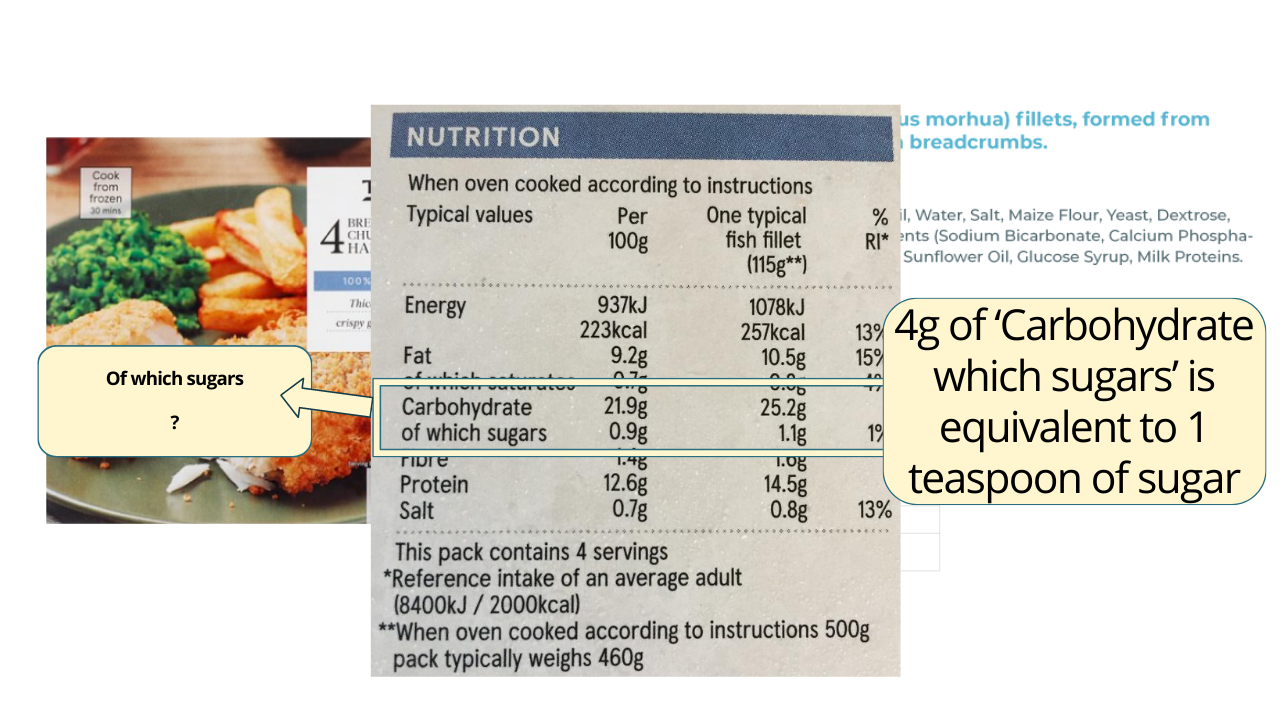 Food label highlighting sugar content (“of which sugars”) for blood sugar control