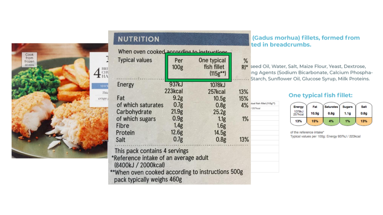 Food label showing portion sizes to help manage carbohydrate intake for type 2 diabetes